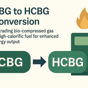 CBG to HCBG Conversion Systems